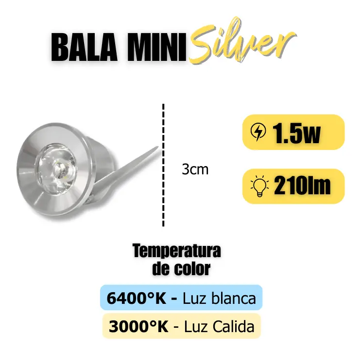Mini Bala 1.5w Ojo De Buey - Nicho Luz Fria X6 Und foto 4